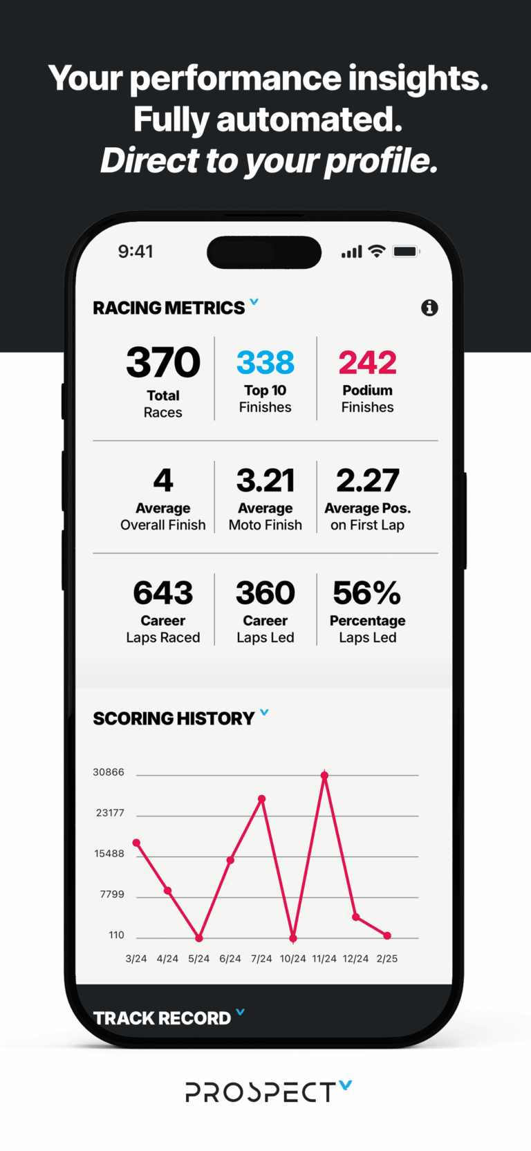 AppStore-Screenshots-2