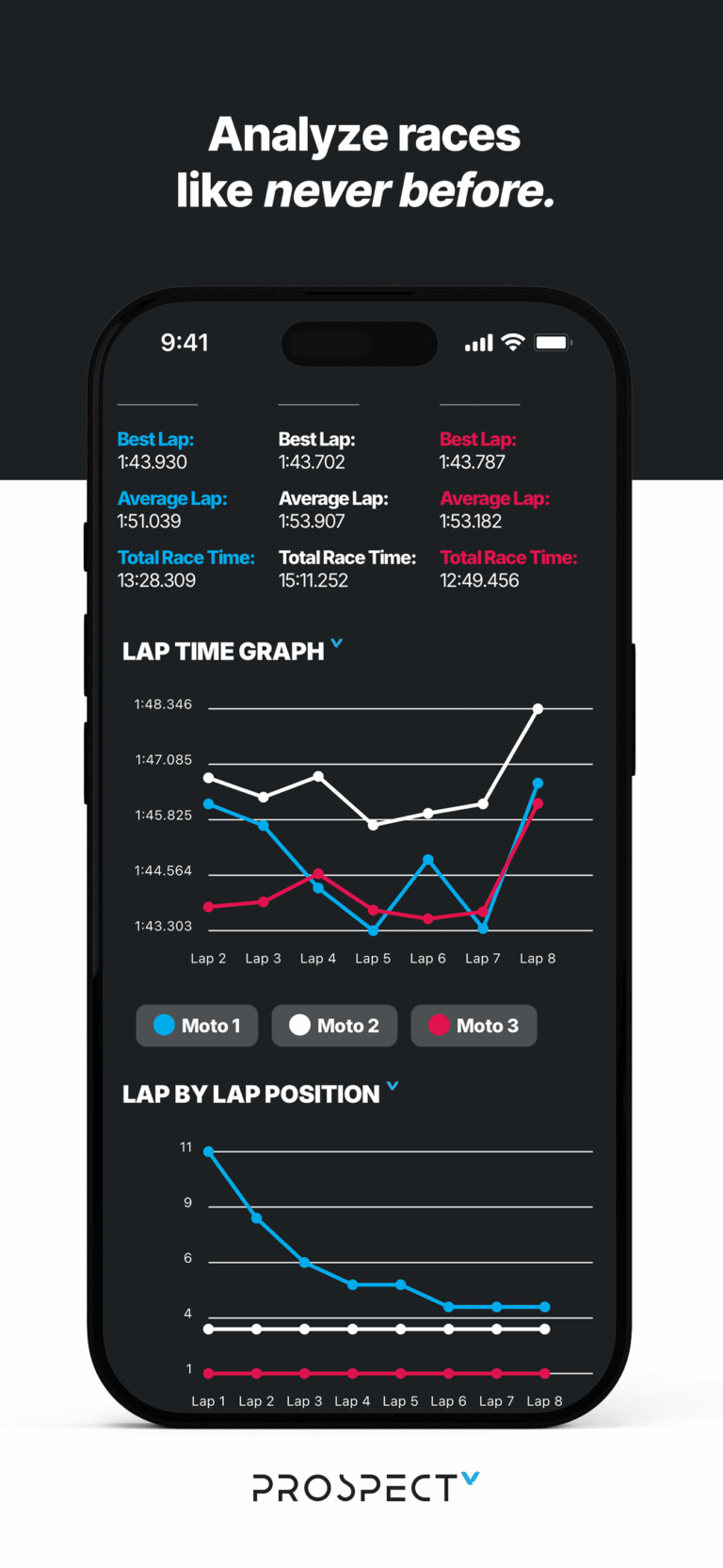 AppStore-Screenshots-3